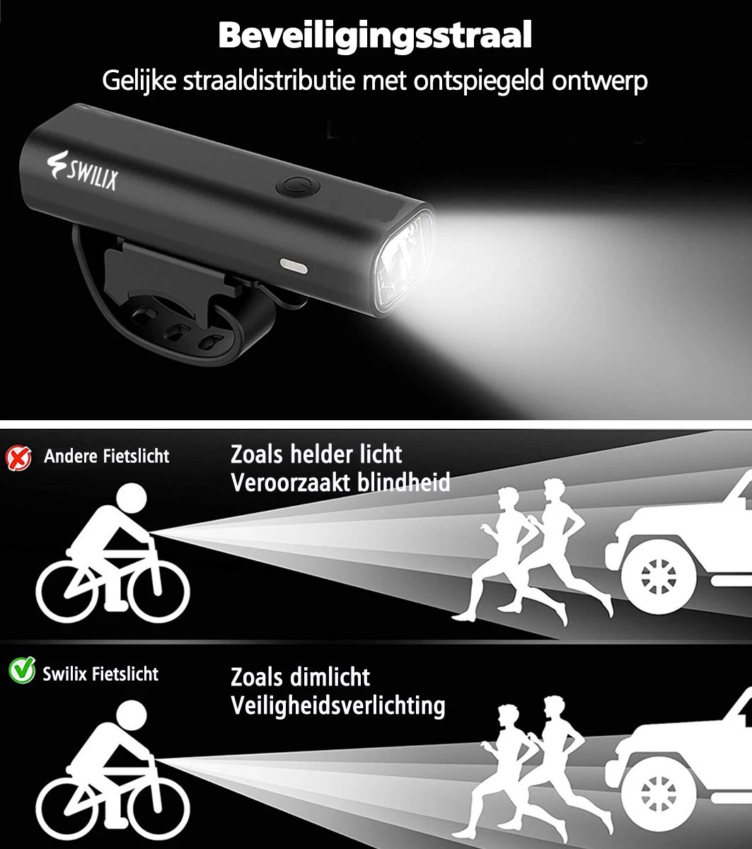 SWILIX ® - Fietsverlichting Set - Oplaadbare USB Led Fietslamp - Voor en Achter - Waterdicht - 4 Lichtstanden - Zwart SWILIX ® - Fietsverlichting Set - Oplaadbare USB Led Fietslamp - Voor En Achter - Waterdicht - 4 Lichtstanden - Zwart -Fietsaccessoire Winkel 1063x1200 1