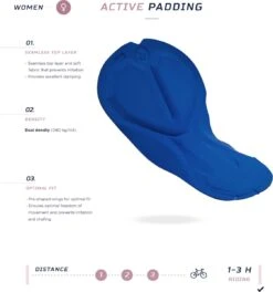 Rogelli Core - Lange Fietsbroek Met Bretels - Dames - Maat L - Zwart -Fietsaccessoire Winkel 1123x1200 2