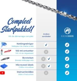 Blazing Bikers Fietsketting Reiniger Set -Fietsaccessoire Winkel 1130x1200