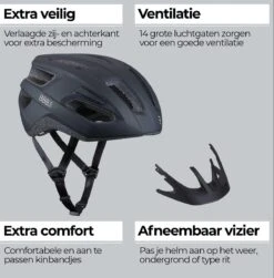 BBB Cycling Kite 2.0 Racefiets Helm - Mountainbike Helm - Wielrenhelm - Sporthelm - Mat Zwart - Maat L - BHE-29B -Fietsaccessoire Winkel 1181x1200 4