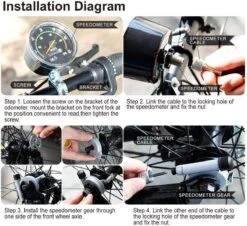 Mechanische Retro Kilometerteller Voor Fietsen - Analoge Fiets Snelheidsmeter - Retro Fietscomputer - Kilometerteller Fiets - Snelheidsmeter Fiets -Fietsaccessoire Winkel 1200x1097 2