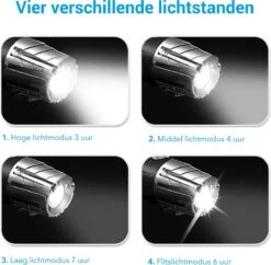 TIGIOO Fietslamp - Fietslampjes Set Koplamp - Fietslamp Voorlicht & Achterlicht USB Oplaadbaar -Fietsaccessoire Winkel 1200x1176 2