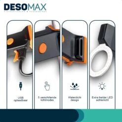 DesoMax® Fietslicht Achterlicht LED USB Oplaadbaar Helder Rond - Achterlicht Voor Racefiets En MTB – Herkenningslicht 9 DesoMax® Fietslicht Achterlicht LED USB Oplaadbaar Helder Rond - Achterlicht Voor Racefiets En MTB – Herkenningslicht -Fietsaccessoire Winkel 1200x1200 213