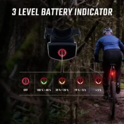 Sigma BUSTER RL 80 Flash USB Fiets Achterlicht - 80 Lumen - Oplaadbaar -Fietsaccessoire Winkel 1200x1200 244