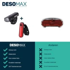 DesoMax® Fietsverlichting Set USB Oplaadbaar Heldere Fietslamp - Voorlicht - Achterlicht - Koplamp - Achterlamp 5 DesoMax® Fietsverlichting Set USB Oplaadbaar Heldere Fietslamp - Voorlicht - Achterlicht - Koplamp - Achterlamp -Fietsaccessoire Winkel 1200x1200 363