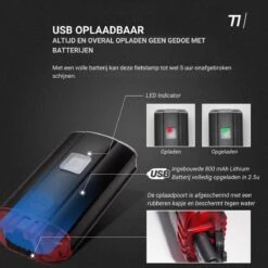 TIKKENS® LED Fietsverlichting Helmlamp - Helm - Voorlicht & Achterlicht - USB Oplaadbaar - Zwart - Voor En Achter - Waterdicht - Fietslampjes -Fietsaccessoire Winkel 1200x1200 436