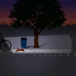 Spanninga Koplamp Axendo 40 Xe Led Zwart -Fietsaccessoire Winkel 1200x1200 464