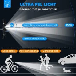 Seidon™ - Fietslamp - Fietsverlichting - Fietslampjes - Fiets Snelheidsmeter - LED Display - Klok - Fietsbel -Fietsaccessoire Winkel 1200x1200 492