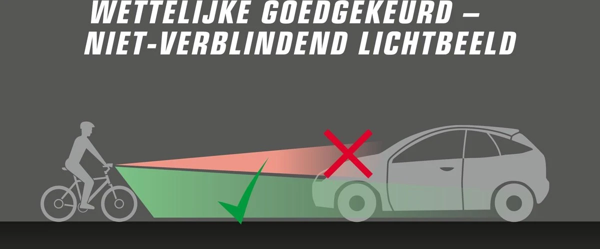 Sigma Sport AURA 30 Fietsverlichting Set - Led Koplamp 30 Lux - CURVE Achterlicht - inclusief batterijen Sigma Sport AURA 30 Fietsverlichting Set - Led Koplamp 30 Lux - CURVE Achterlicht - Inclusief Batterijen -Fietsaccessoire Winkel