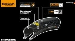 Continental Buitenband Grand Prix 5000 28 X 1.00 (25-622) Vouw -Fietsaccessoire Winkel 1200x655