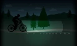 Spanninga Koplamp Axendo 40 Xe Led Zwart -Fietsaccessoire Winkel 1200x712 2