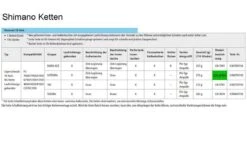 Ketting 10 Speed Shimano CN6701 Dura Ace/Ultegra/105 - 116 Schakels -Fietsaccessoire Winkel 1200x799 21