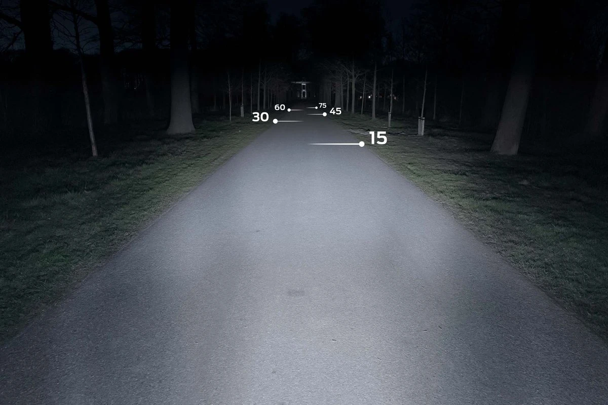 AXA Blueline 30 E-bike - Fietslamp voorlicht - LED Koplamp – 6-12V - 30 Lux AXA Blueline 30 E-bike - Fietslamp Voorlicht - LED Koplamp – 6-12V - 30 Lux -Fietsaccessoire Winkel 1200x800 26