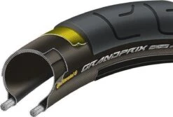 Continental Grand Prix Buitenband - Racefiets - 23-622 - Draadband -Fietsaccessoire Winkel 1200x812 1