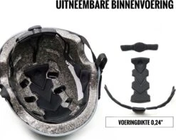 GTSBROS GTS-H-056 HELM - Speed Pedelec / E-Bike / Snorscooter ( Snorfiets ) / Blauw Kenteken / NTA8776 - NTA 8776 - NTA-8776 Certificering Goedkeuring 10 GTSBROS GTS-H-056 HELM - Speed Pedelec / E-Bike / Snorscooter ( Snorfiets ) / Blauw Kenteken / NTA8776 - NTA 8776 - NTA-8776 Certificering Goedkeuring -Fietsaccessoire Winkel 1200x956