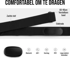 LHP BC200 Fietscomputer Draadloos 3-in-1 Bundel - Hartslagmeter Borstband - Cadanssensor - Kilometerteller GPS - 80+ Functies - 2.4 Inch LCD Scherm - Bluetooth & ANT+ -Fietsaccessoire Winkel 1200x995 1