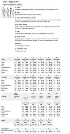 Craft Rise Bib Shorts Fietsbroek Dames - Maat - M -Fietsaccessoire Winkel 626x1200 1